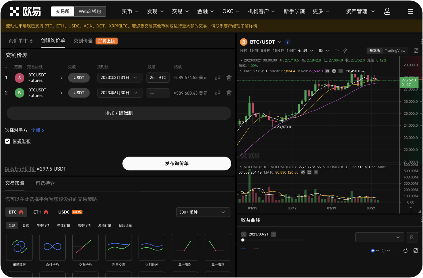 Bybit的ETH合约风险限额如何影响交易